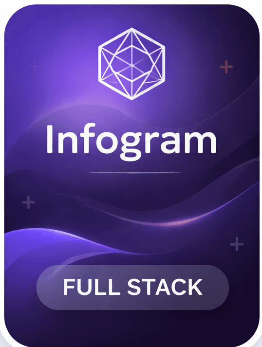 Infogram